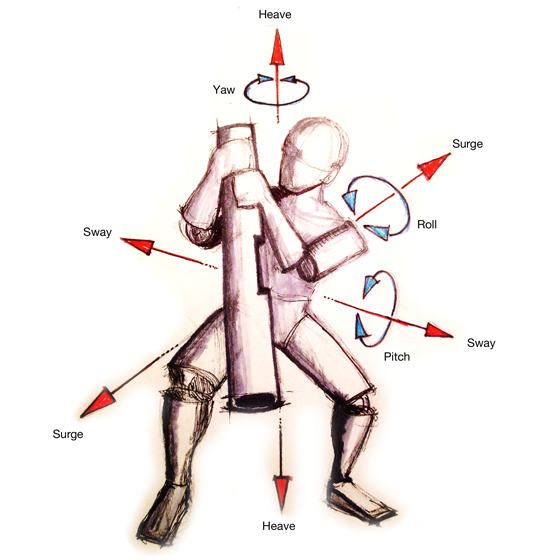 Sketch of 3D movement